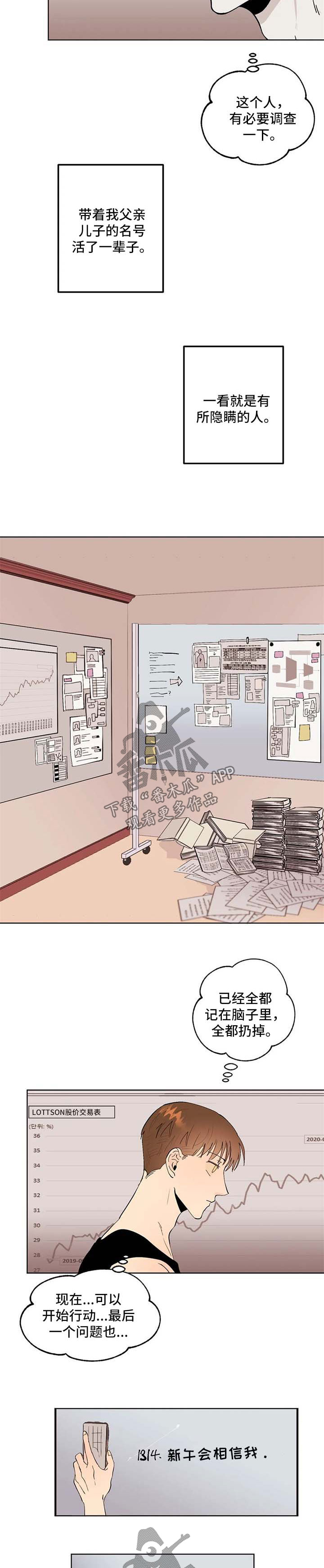 职场伪装漫画漫画,第51章演戏7图