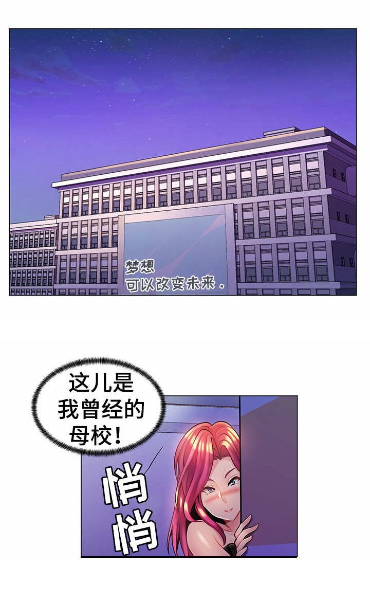 易变心事漫画漫画,第20章：母校4图