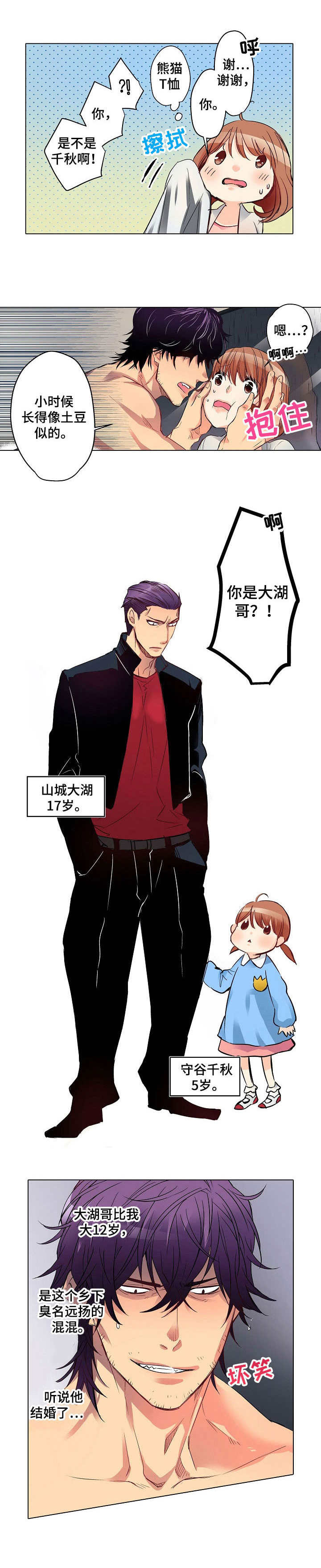 slvp-漫画漫画,第20话1图