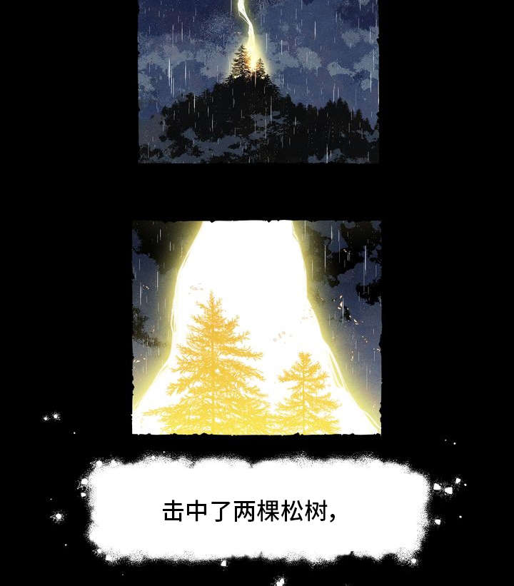 漫画定情漫画,第1章：痒痒挠1图