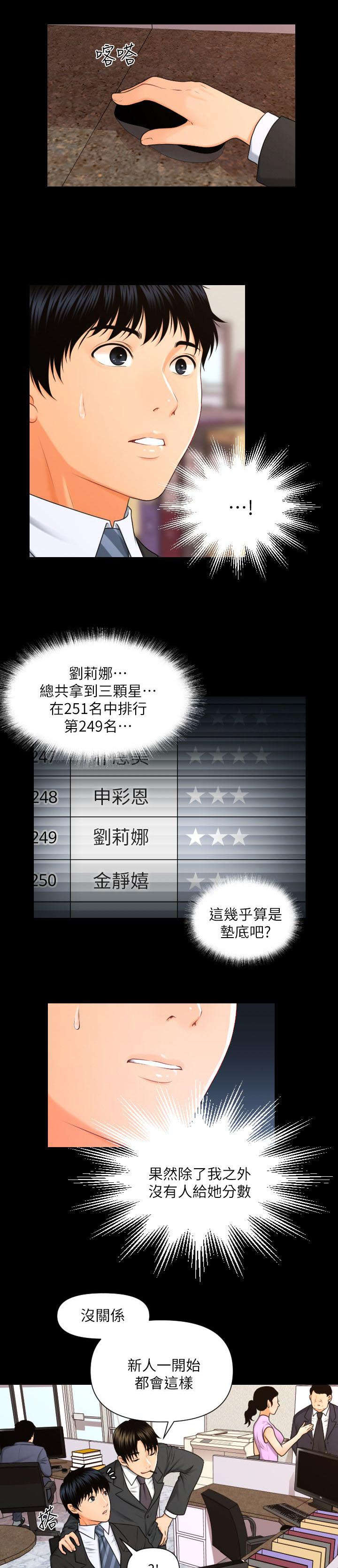 未来重启漫画43漫画,第8章：公司赋予的权利1图