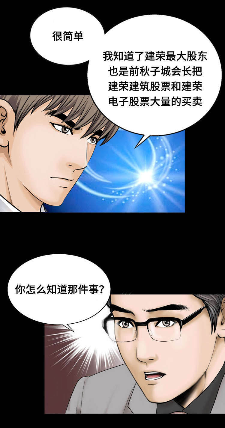 超级吸引力漫画破解版漫画,第22章：安排3图