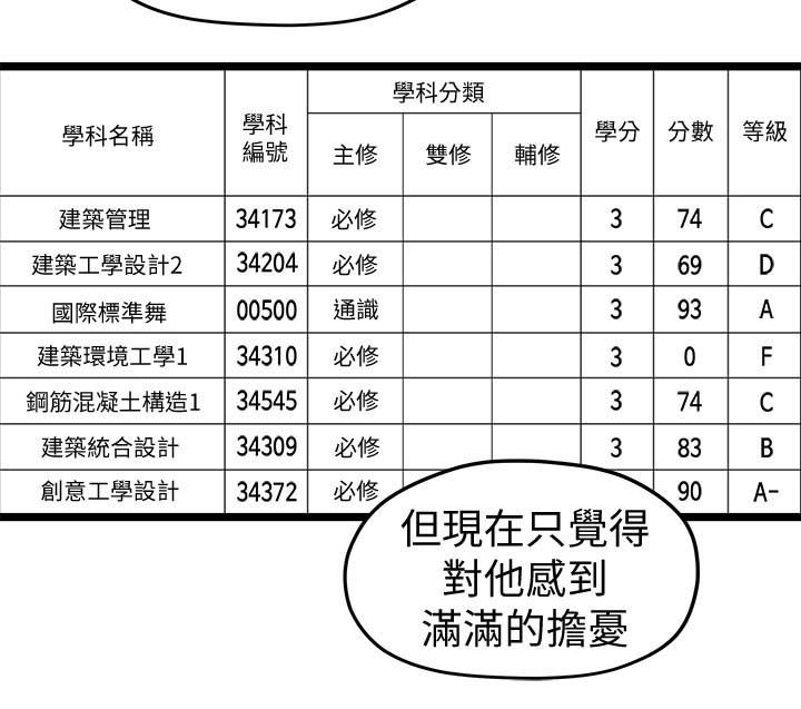 赏罚关系漫画漫画,第13章：解围4图