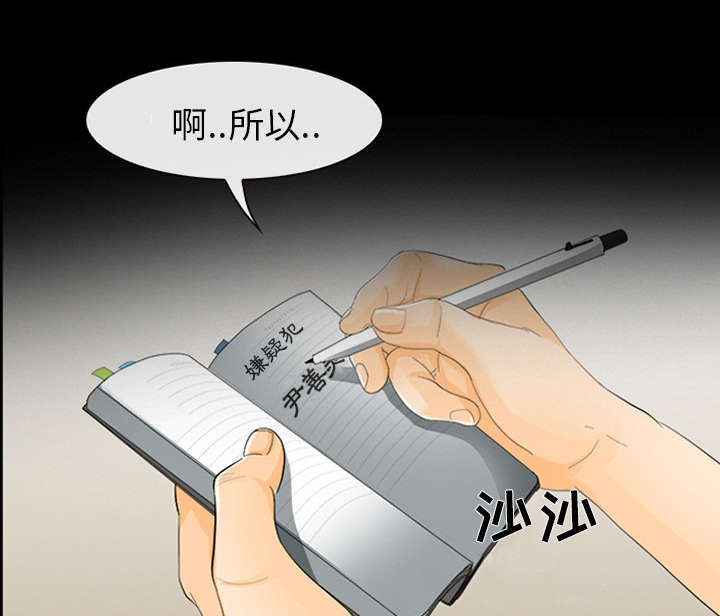 职场主播漫画漫画,第7章：嫌疑人1图