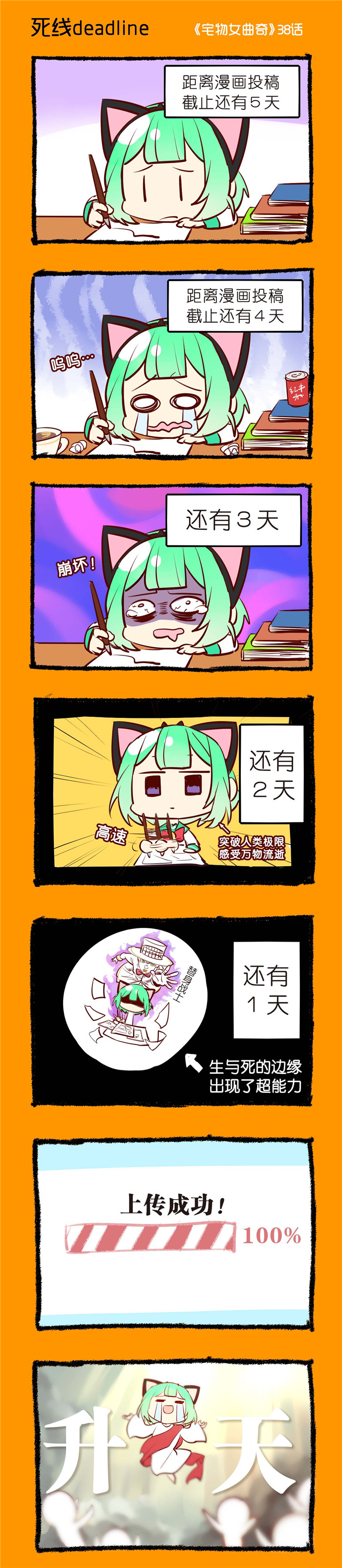 偷心花园漫画第七话漫画,第38章死线deadline1图