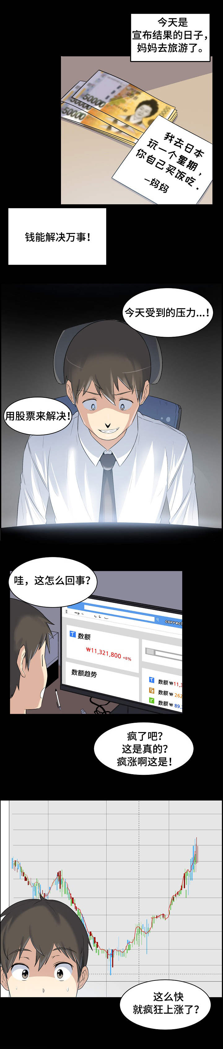 大学教授年薪多少漫画,第2章炒股2图