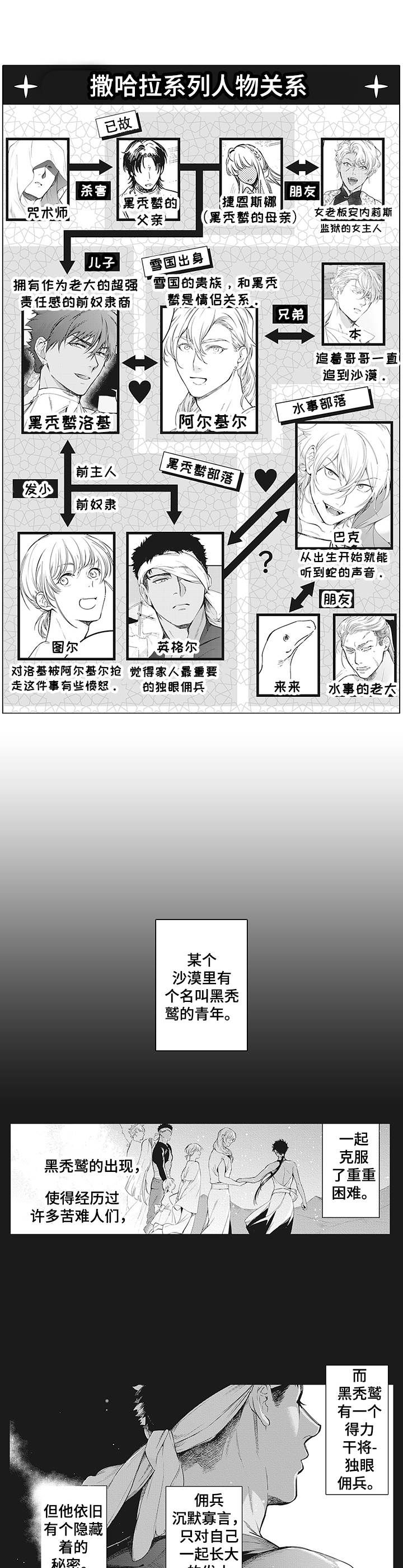 阴谋与争斗漫画漫画,第139章：古龙的意志3图