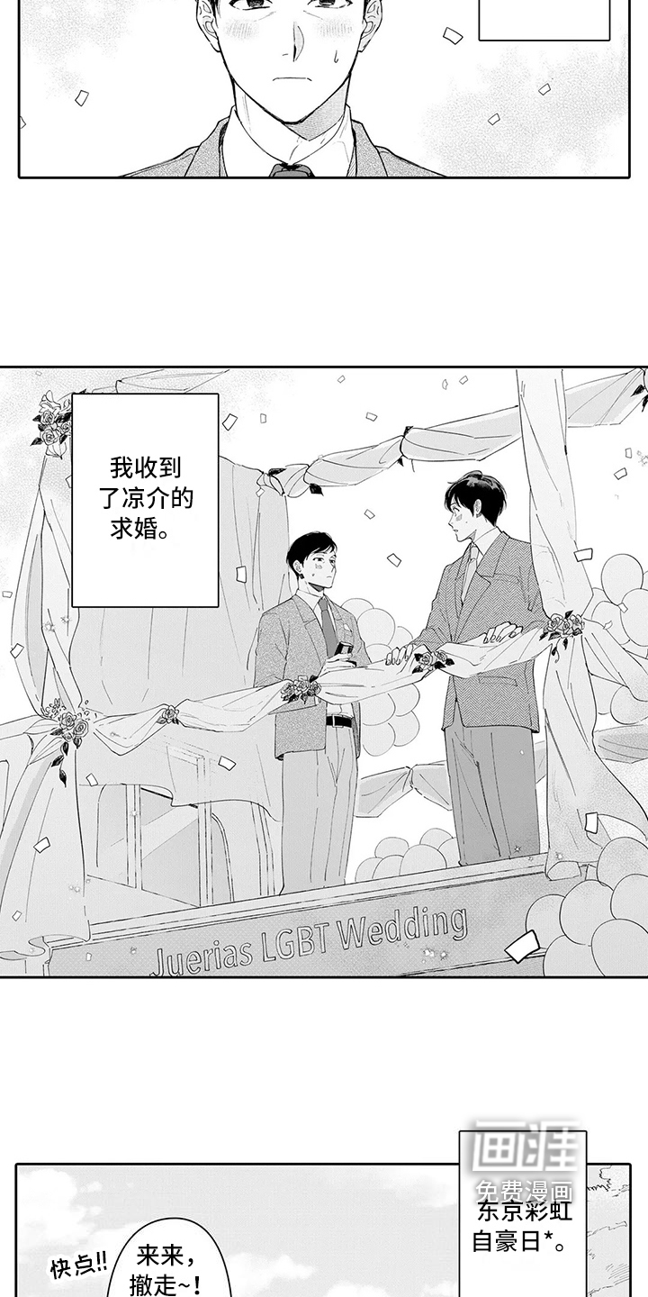 神父漫画推荐漫画,第22章：登记2图