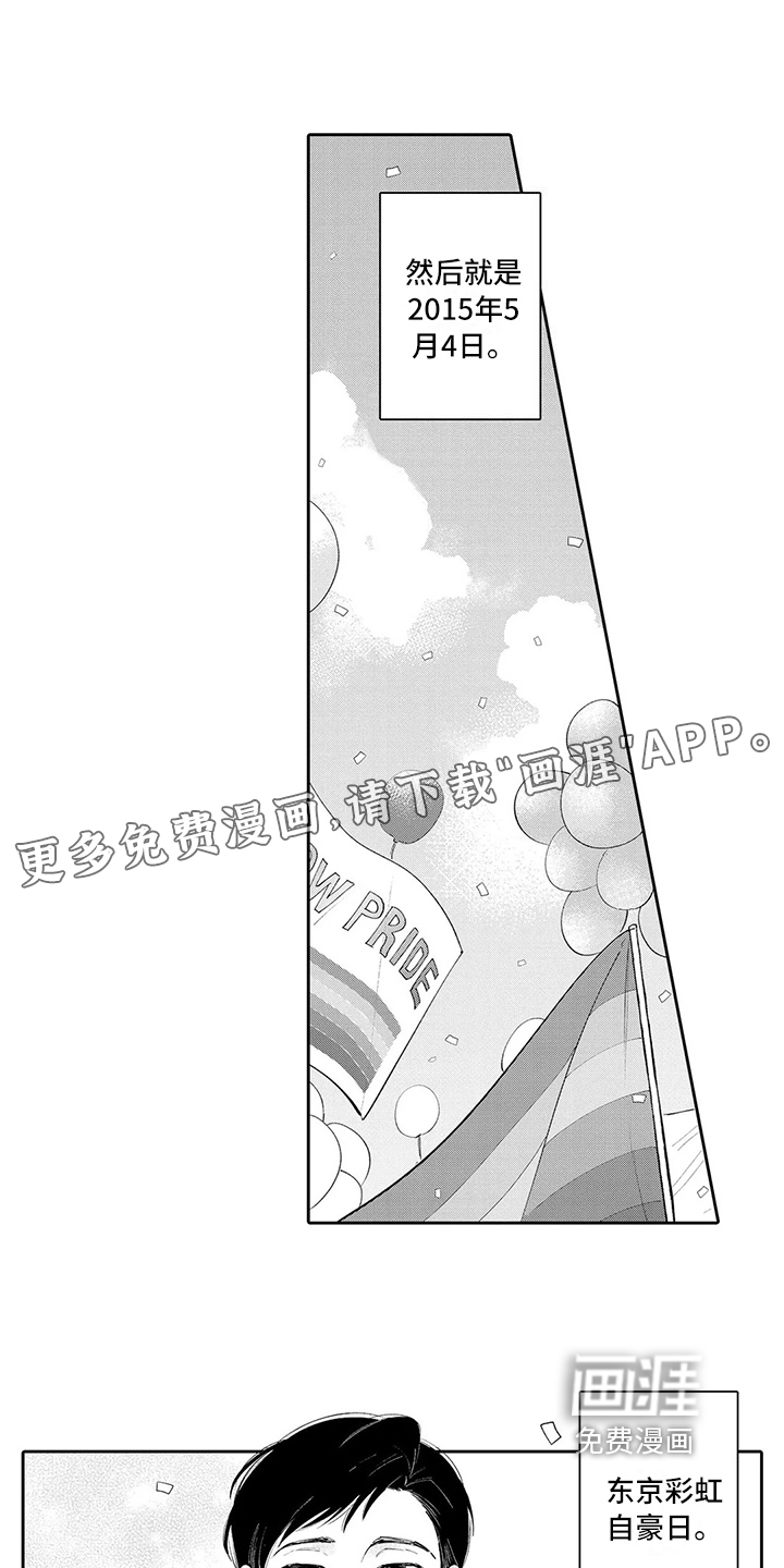 神父漫画推荐漫画,第22章：登记1图