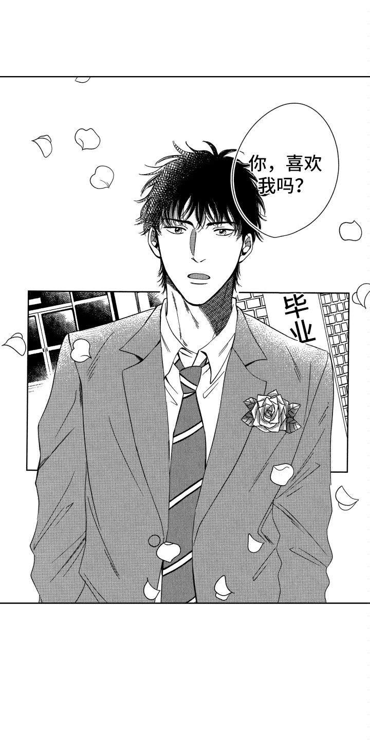 恋爱模拟游戏漫画免费阅读在线观看漫画,第1章：表白1图