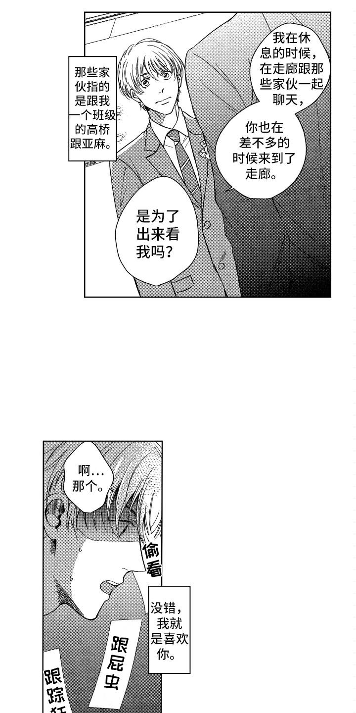 恋爱模拟游戏漫画免费阅读在线观看漫画,第1章：表白2图