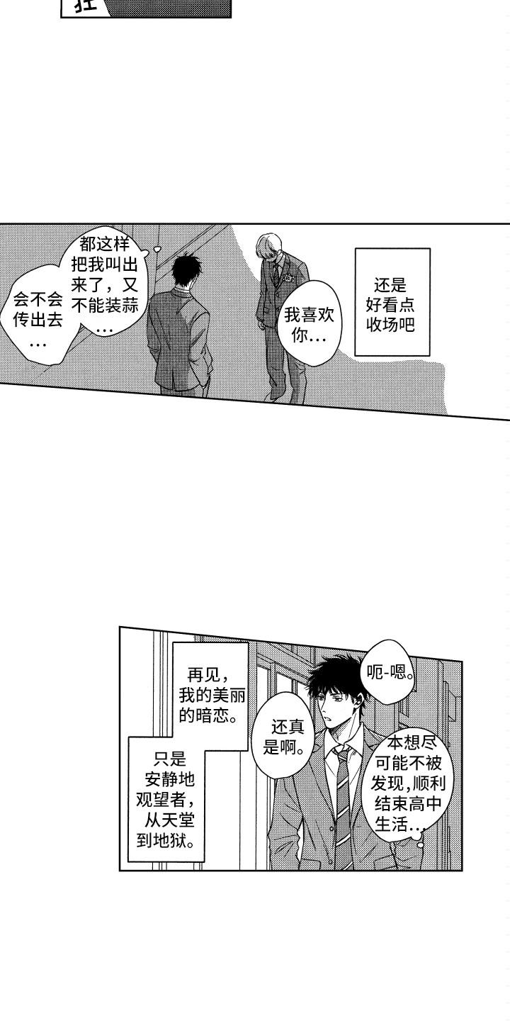 恋爱模拟游戏漫画免费阅读在线观看漫画,第1章：表白3图