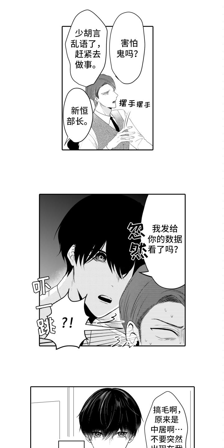 遗留恋人漫画漫画,第1章：优秀下属3图