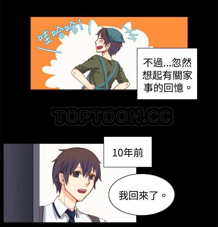 契约对象漫画漫画,第58章：康复7图