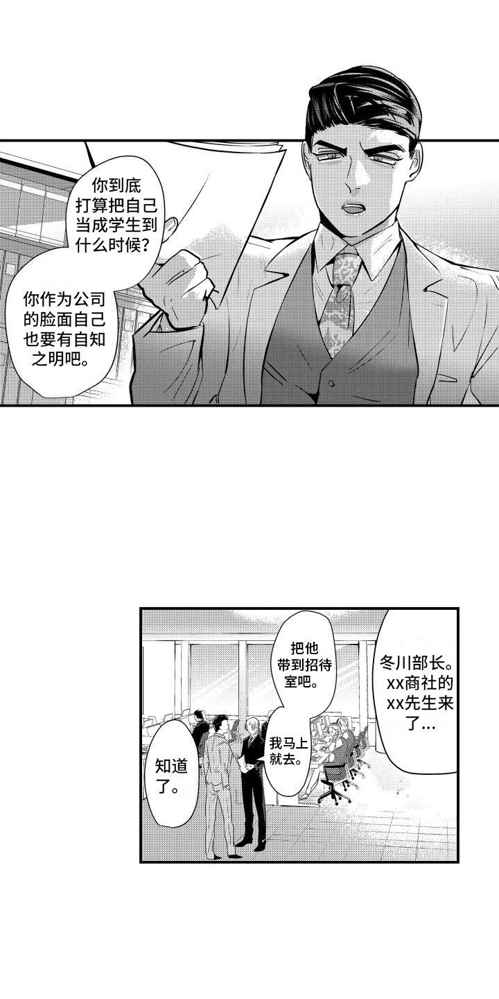 红狐漫画改名叫什么了漫画,第1章：缺点2图