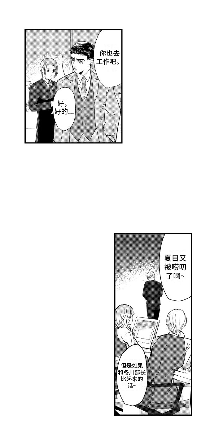 红狐漫画改名叫什么了漫画,第1章：缺点3图