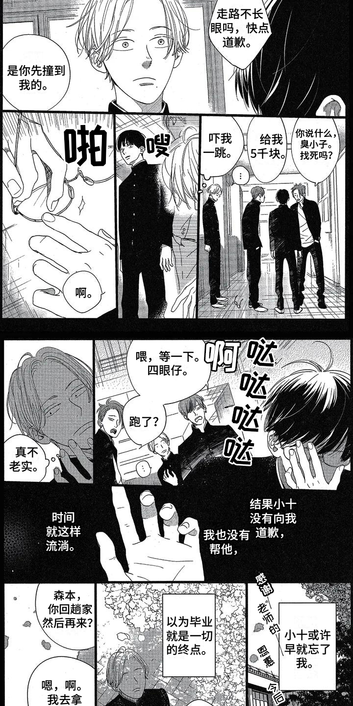 四人漫画模板漫画,第2话 2_后遗症8图