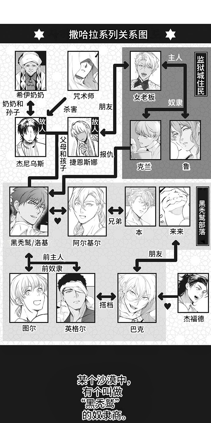 主刀医生是什么专业的漫画,第75章：转变心境的事1图