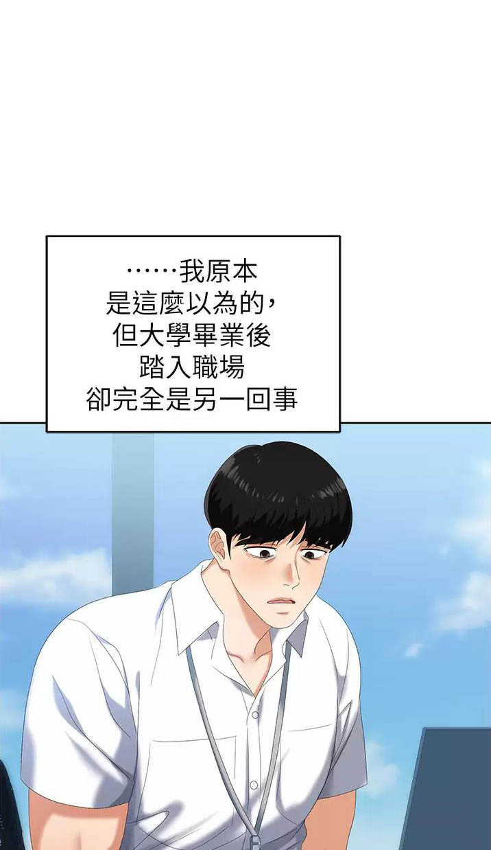职场陷阱漫画漫画全集免费漫画,第2话2图