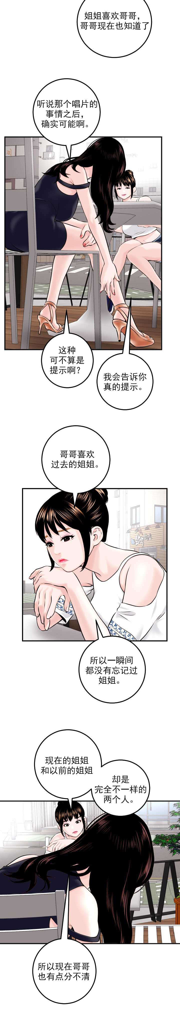 社团学姊漫画第一季漫画,第40章：暗示5图