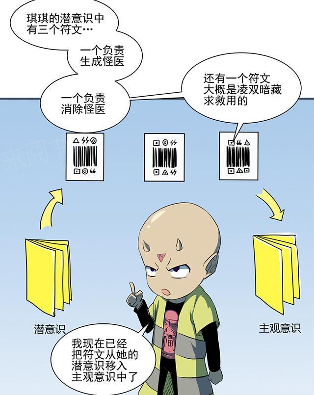 祸乱漫画漫画,第53话 没那么简单4图