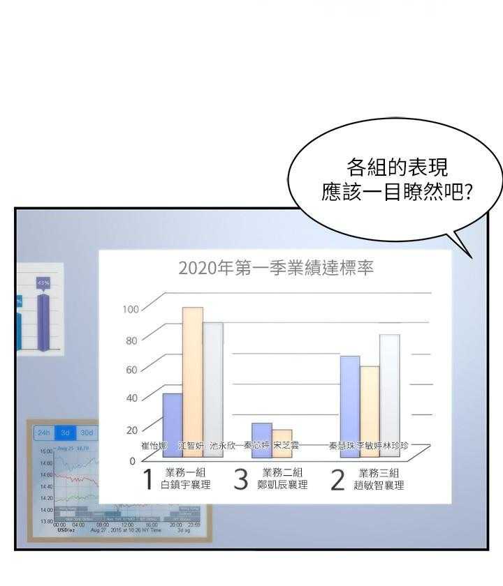 绿色翡翠漫画漫画,第18话 第一十八话5图