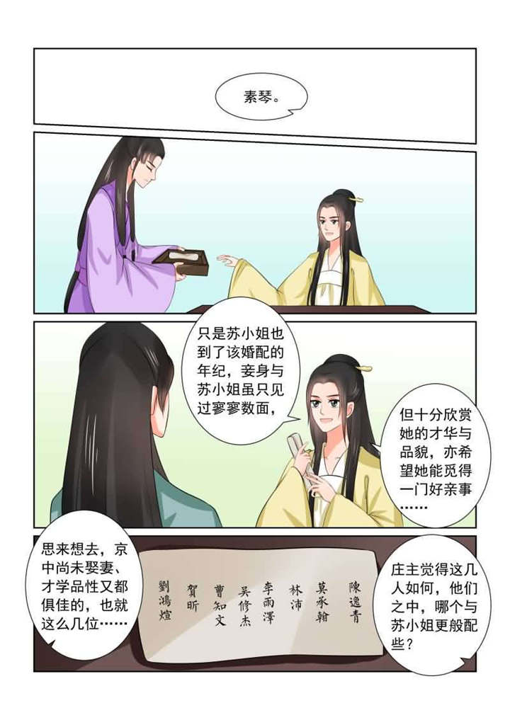 重生妻妾成群动漫漫画,第93章：第三十七章下 约见5图