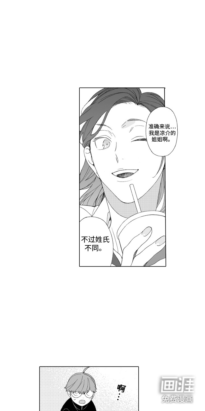 色轮之眼漫画免费漫画,第18章：姐姐4图