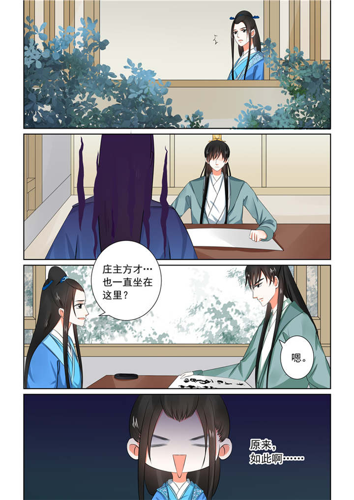 重生妻妾成群动漫漫画,第81章：第三十二章中 撞破2图