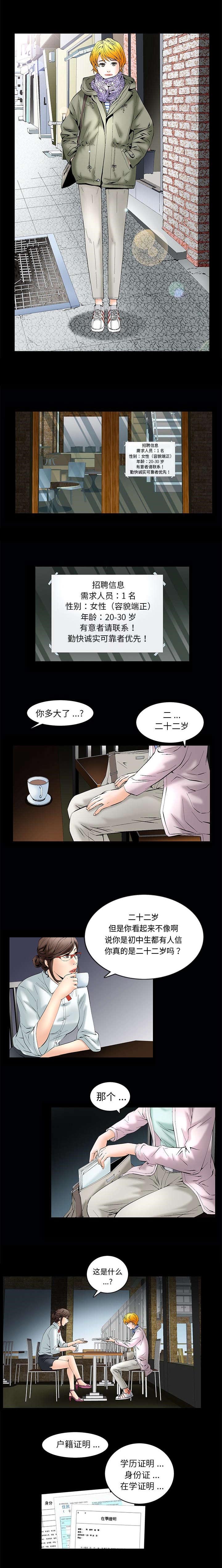 梦中觉醒漫画漫画,第2章：找工作5图