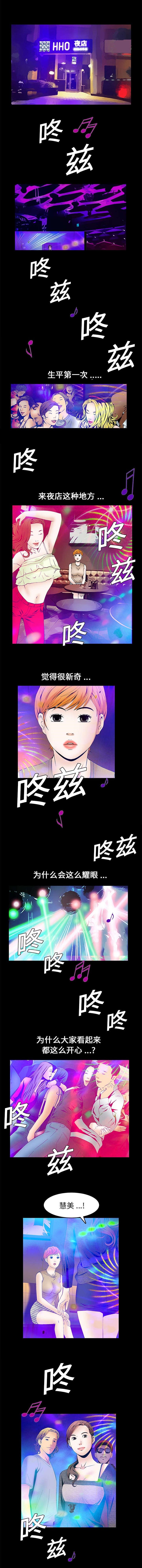 觉醒(完结)漫画漫画,第37章：夜店4图